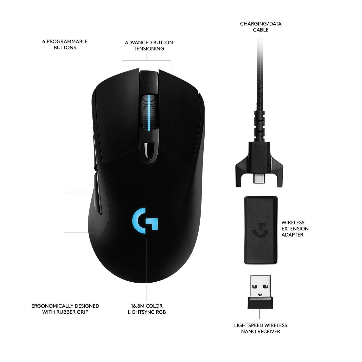 Chuột Logitech G703 HERO Wireless - Ảnh 2